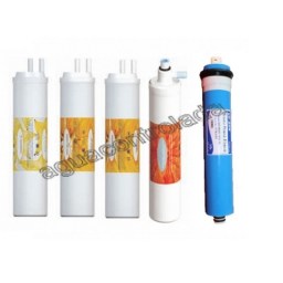 9016P2 Pack. Filtros Osmosis Inversa Pallas Completo